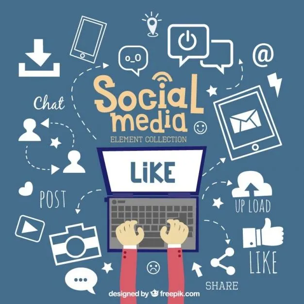 Social Media Post Creation