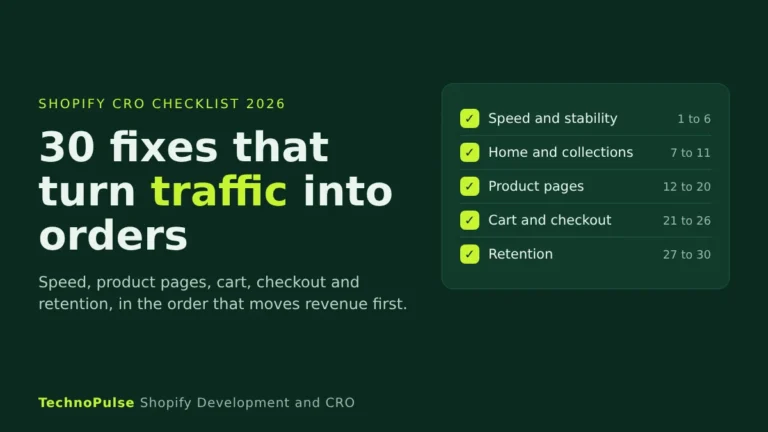 Shopify CRO checklist 2026 header showing 30 fixes grouped into speed, collections, product pages, cart and checkout, and retention