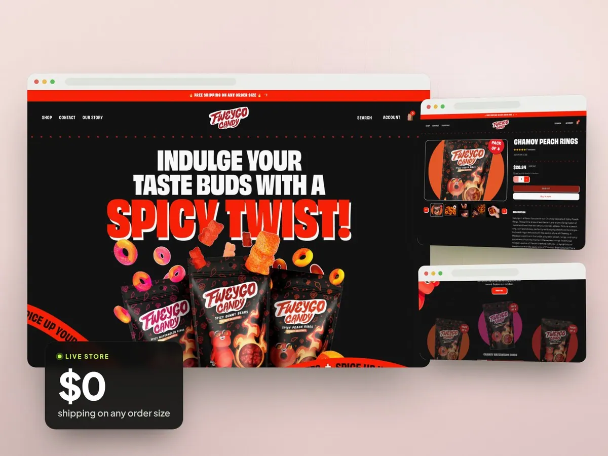 Candy brand case study by TechnoPulse