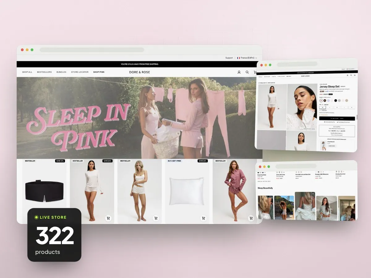 Sleepwear brand case study by TechnoPulse