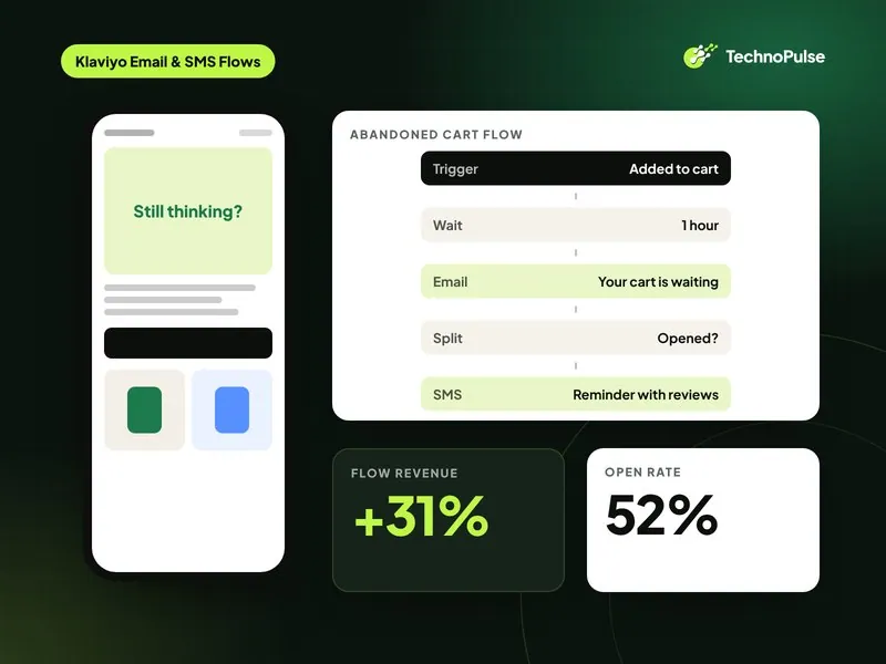 Klaviyo Email & SMS Flows illustration